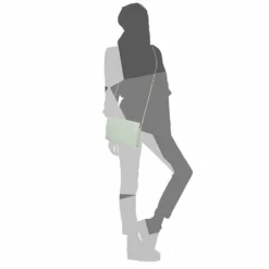 Cheap Arche Sacs Angely