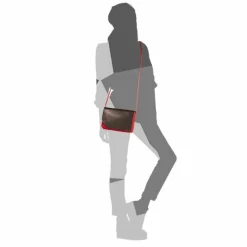 Online Arche Sacs Angely